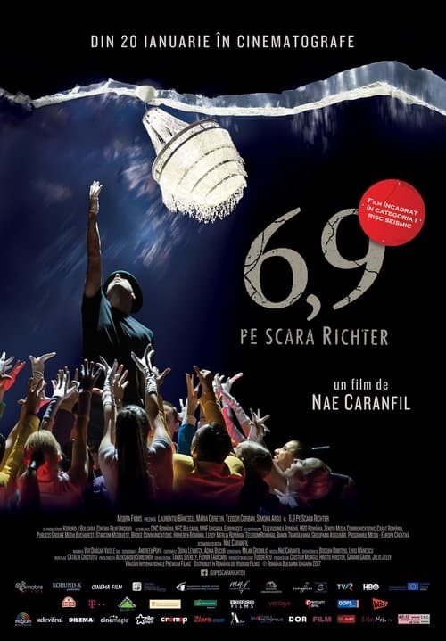6,9 pe scara Richter의 포스터