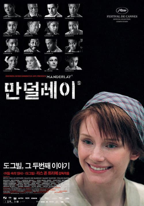 만덜레이의 포스터