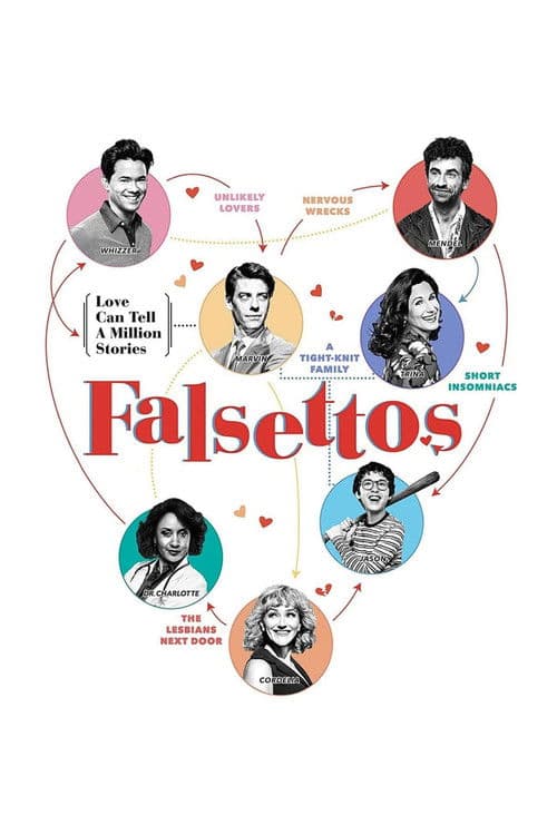 Falsettos의 포스터